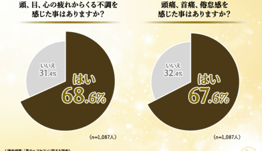 「頭の凝り」と「ストレス」の意外な関係とは？症状・原因・セルフケアまで徹底解説